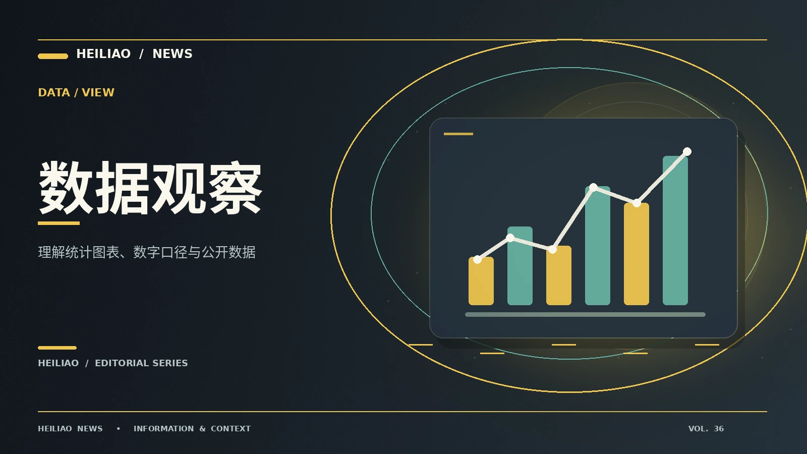 统计图表为什么必须写清单位